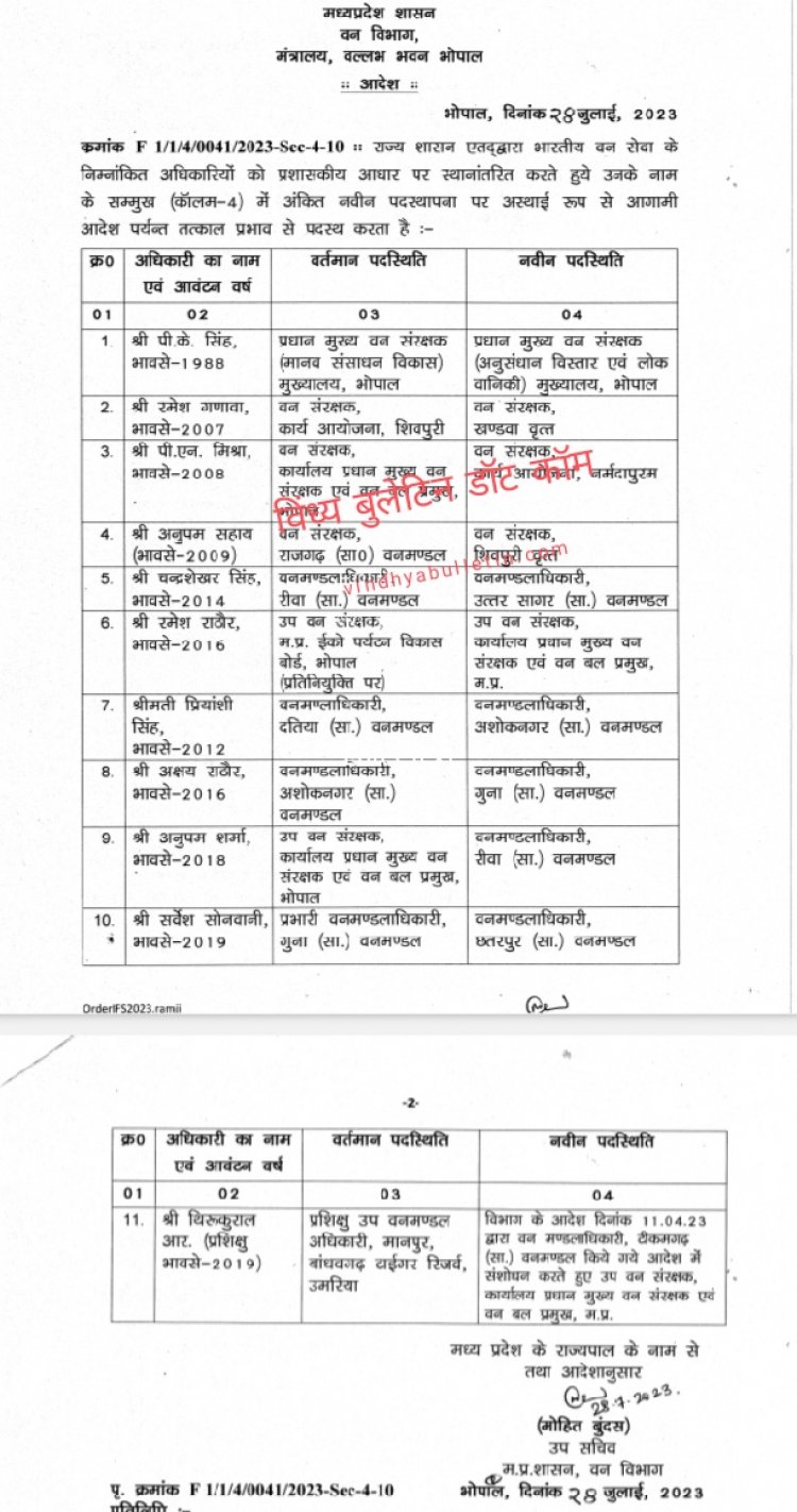 जिनके नाम से कांपते थे वन माफिया, अब वही संभालेंगे रीवा वन विभाग की कमान