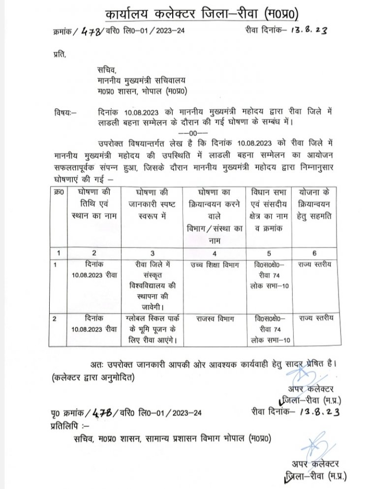 रीवा में जल्द ही खुलेगा तीसरा विश्वविद्यालय