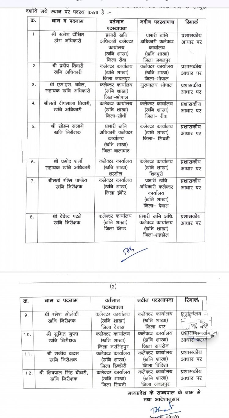 खनिज विभाग में तबादला, अब रीवा की जिम्मेदारी इन्हें मिली