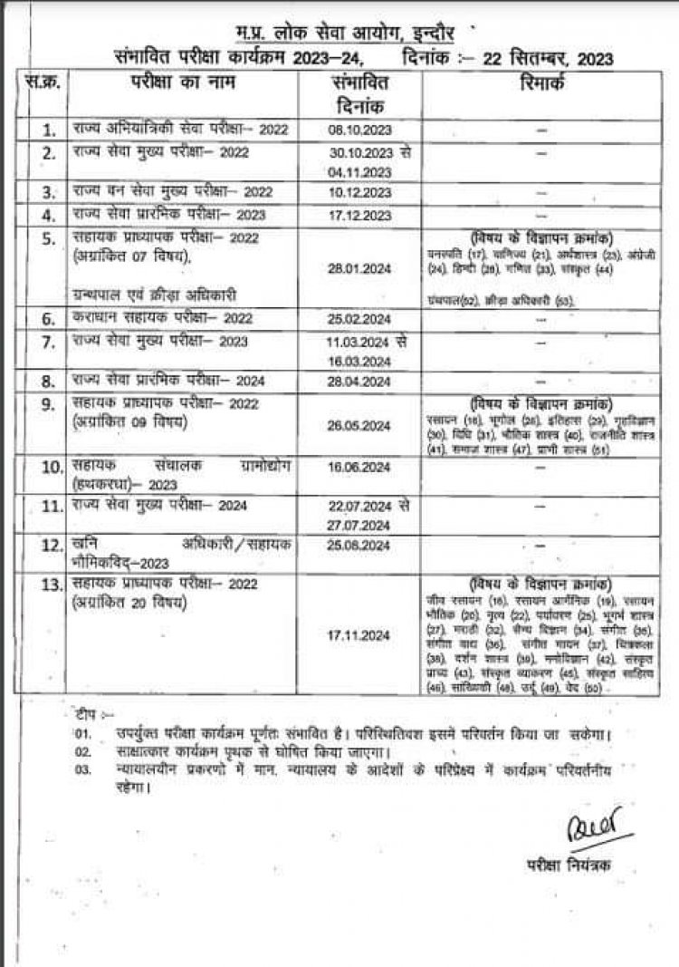 पीएससी की तैयारी करने वाले हो जाएं तैयार, अगले महीने से धड़ाधड़ होंगी परीक्षाएं कैलेंडर जारी