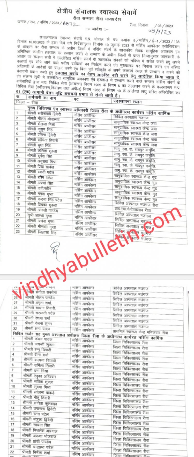 बड़ी कार्रवाई: रीवा संभाग के 5 जिलों की 744 नर्सों पर गिरी गाज, जानिए क्यों और किन पर हुई कार्रवाई