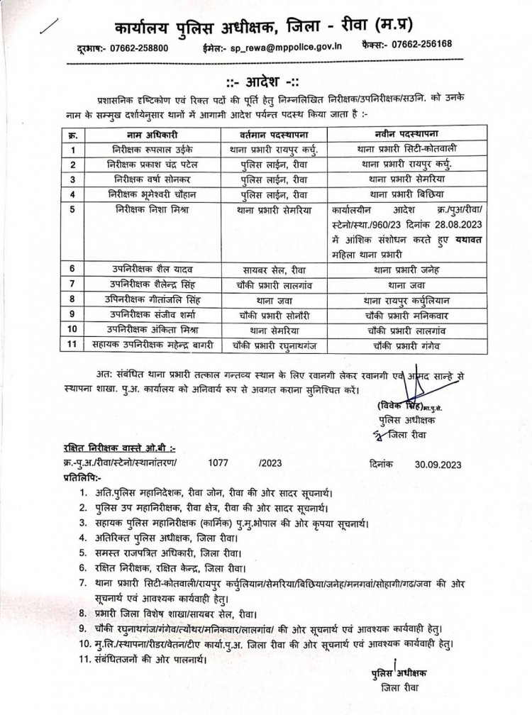 रीवा पुलिस विभाग में हुए तबादले, थाना प्रभारी बदले गए लिस्ट देखने के लिए नीचे क्लिक करें