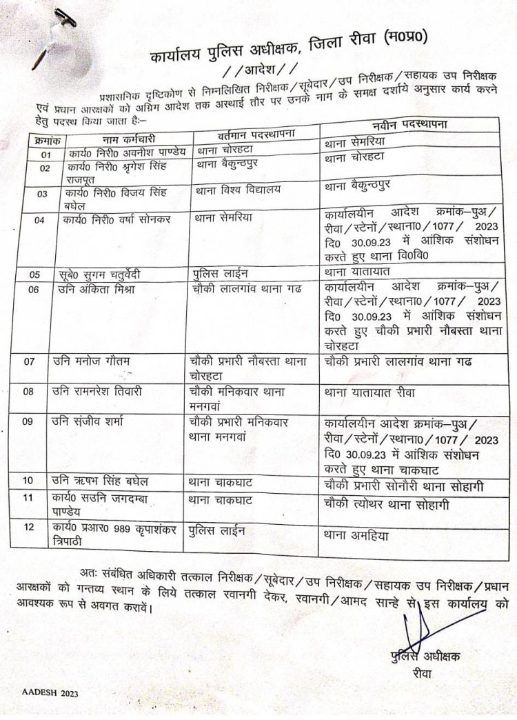 दो दिन में पुलिस विभाग में दूसरी स्थानांतरण सूची जारी , थाना प्रभारी बदले गए