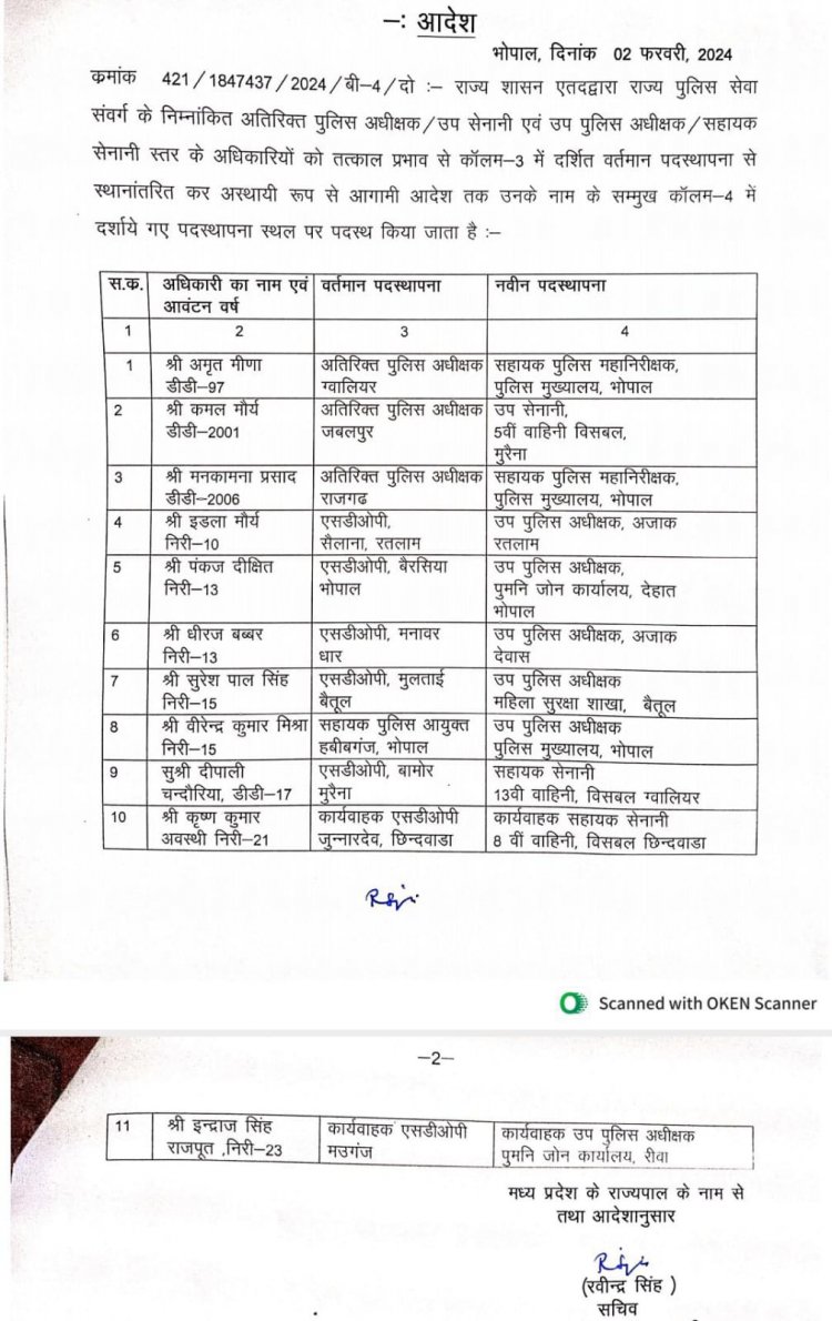 पुलिस विभाग में तबादले: जानिए रीवा से कौन कहां गया और किसकी हुई रीवा में पदस्थापना, भोपाल से जारी हुई सूची