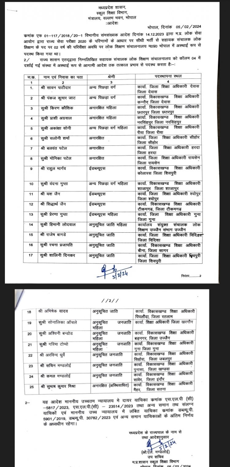 प्रदेशभर में सहायक संचालकों की हुई पदस्थापना, दीपांकर से मिलेगी रीवा को मुक्ति, यहां भी हुई पदस्थापना