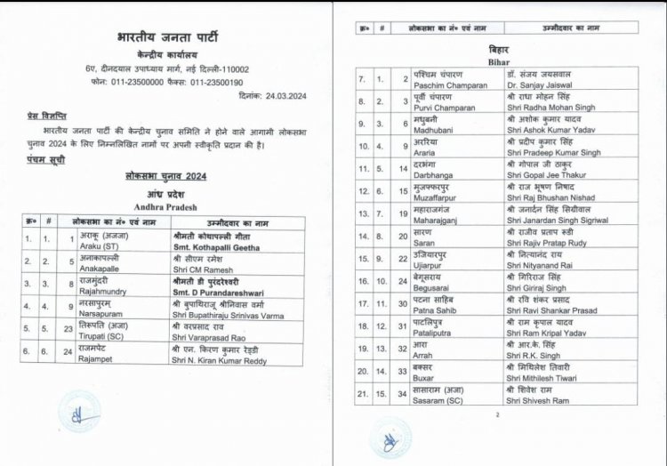 111 नामों की 5वीं सूची जारी: रामायण के राम लड़ेंगे चुनाव, भाजपा ने कंगना को  भी मैदान में उतारा, वरुण का कटा टिकट और बहुत कुछ